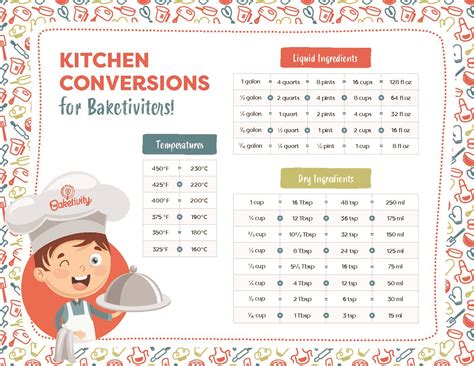 Free Printable Printable Cooking Conversion Chart