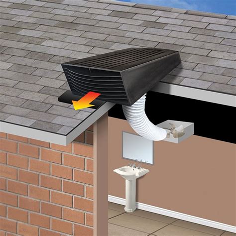 Exhaust Fan Roof Vent Installation - Image to u