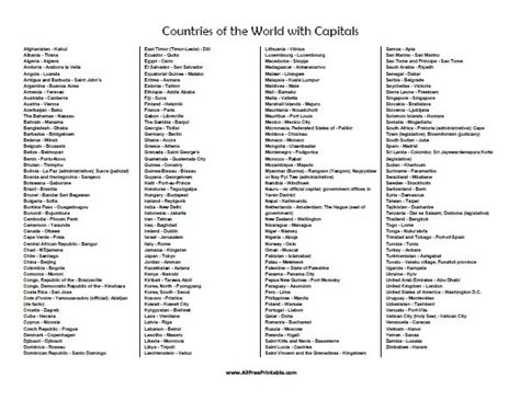 Printable List Of Countries Of The World - Printable Word Searches