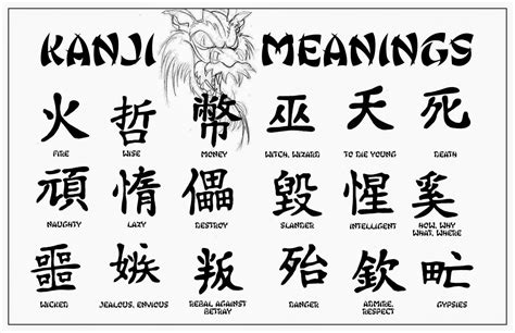 Tattoo Design: Kanji Words Tattoo Designs