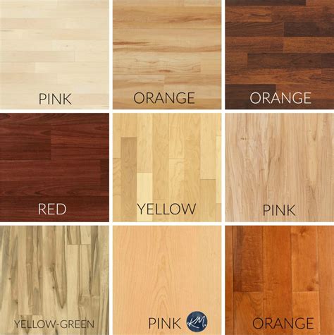 How to mix and match, coordinate wood finishes and stains. Maple ...