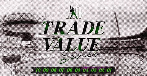 2022 Trade Value: #1 to #10 | FanGraphs Baseball