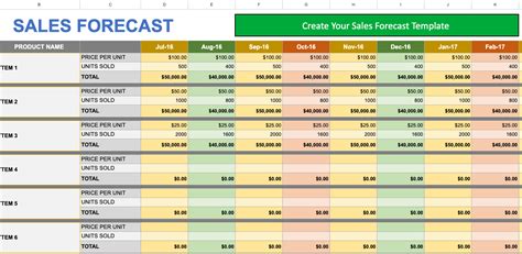 How do Excel Templates Streamline Sales Analysis? - Featurednewz