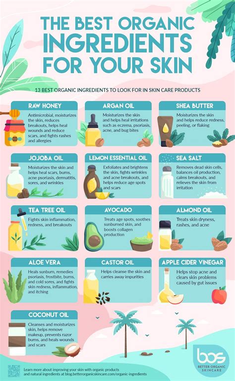 Infographic | Skincare Products | Best Organic Ingredients To Look For ...