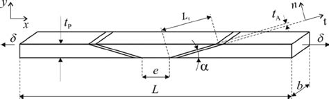 Schematic representation of scarf joint. | Download Scientific Diagram