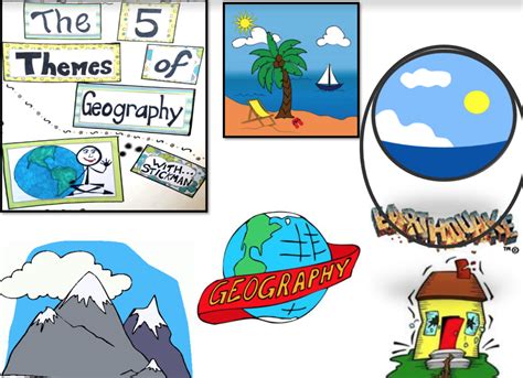 Five Themes of Geography Diagram | Quizlet