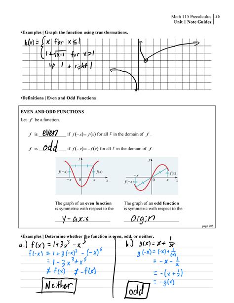 Precalculus - Math 115 Precalculus Unit 1 Note Guides 35 Examples ...