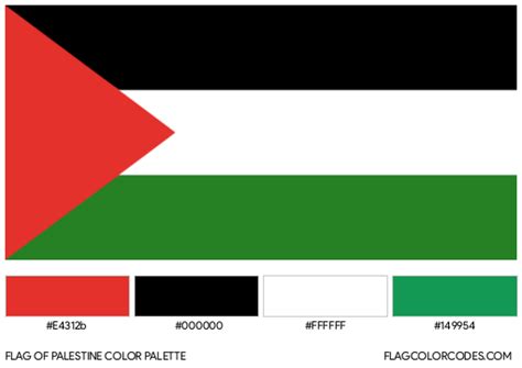 Palestine flag color codes