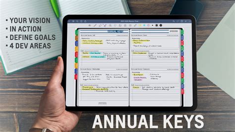 Paper Calendars & Planners 2021 Digital Planner iPad Planner Digital ...