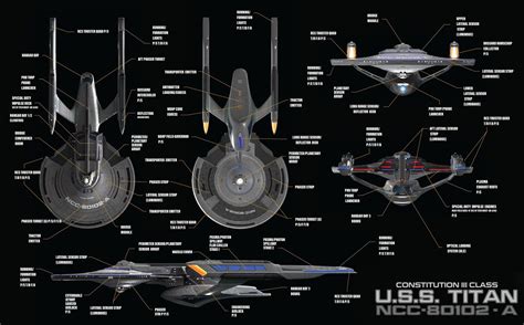 Pin by Randal Lucero on Star trek starships | Star trek ships, Star ...