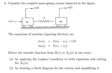 Solved 3. Consider the coupled mass-spring system depicted | Chegg.com