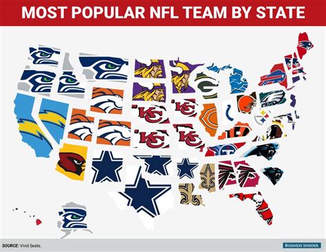 Business Insider: Most popular NFL team in each state - Connecticut Post