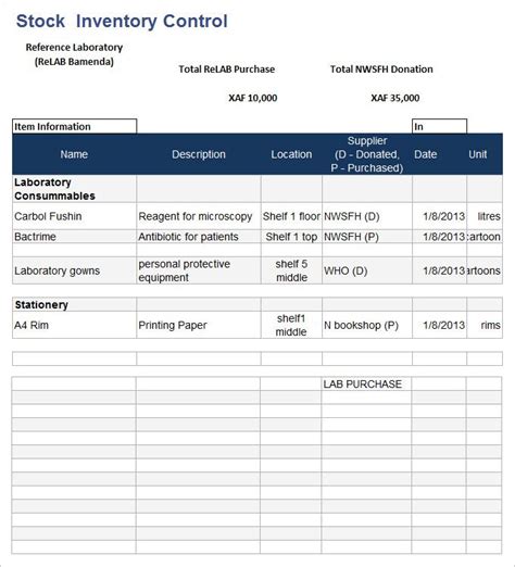 10+ Free Stock Inventory Templates | Project management templates ...