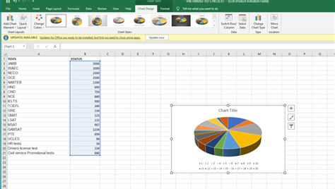 Data reporting with Charts in Excel – e86 Limited – Consulting ...