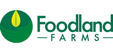 Foodland Logo