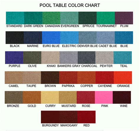 FELT COLORS - Frank's Pool tables installation and movers