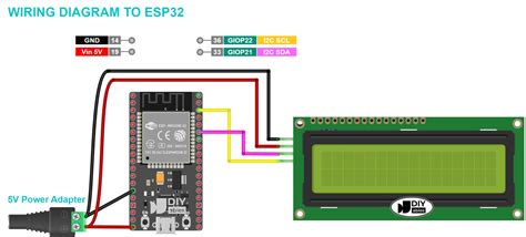 I2C LCD With ESP32 On Arduino IDE ESP8266 Compatible Random, 44% OFF