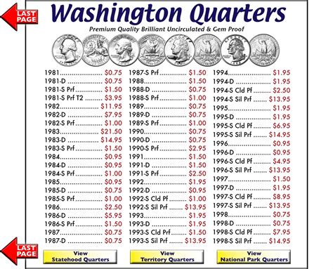 QUARTER: Washington Quarters - Buy Collectible Coins Online, Rare US ...