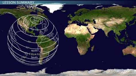 What is Latitude? - Definition, Calculation & Examples - Video & Lesson ...