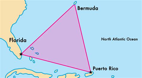 The mystery of the Bermuda Triangle may finally be solved - Big Think