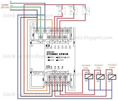 Omron Cp1l Wiring Diagram - Wiring Diagram Pictures