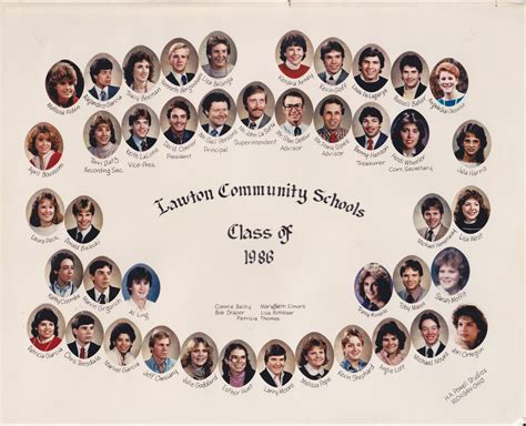 Lawton High School Class of 1986