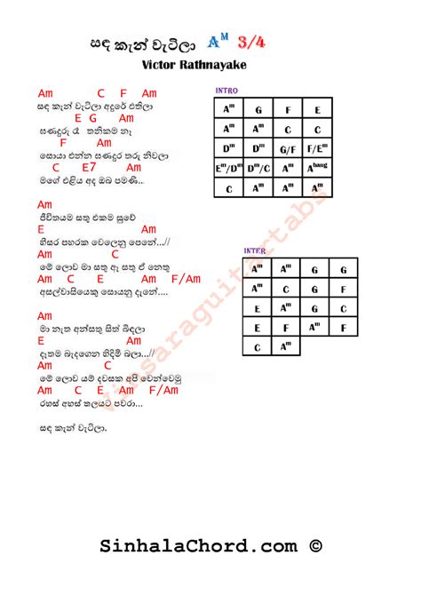 Liyathambara Guitar Chords Sinhala Guitar Chords Sinhala Songs Chords ...