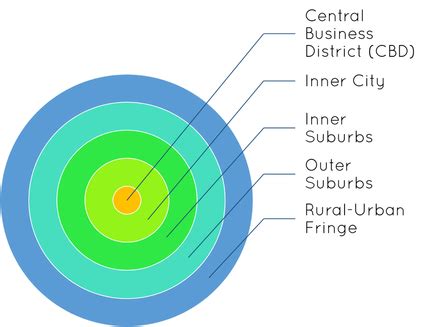 All Mapped Out - Human Geography