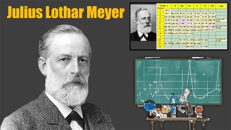 Julius Lothar Meyer biografía y aportes a la ciencia