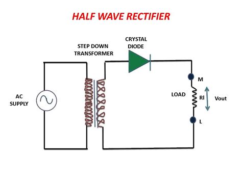 Full Wave And Half Rectifier Model Hindi Youtube - Riset