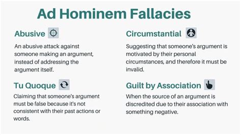 Ad Hominem: When Personal Attacks Become Fallacious