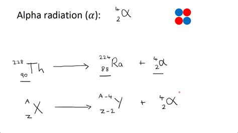 Nuclear Decay Chemical Equation - Tessshebaylo