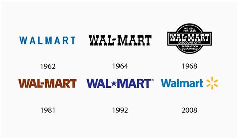 Walmart Logo Design History Meaning And Evolution Turbologo | Images ...