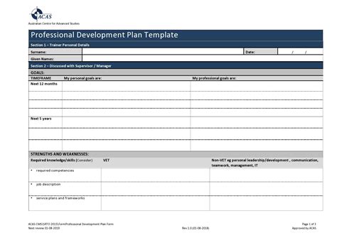 Department Development Plan Template