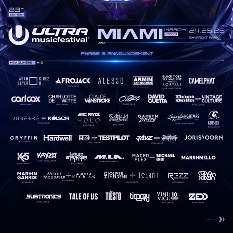 Ultra Music Festival Shares Full Artist Lineup For 2023