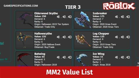 500 MM2 Value List To Get The Best Items [2024] - Game Specifications