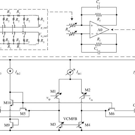 Proposed PGA structure. | Download Scientific Diagram