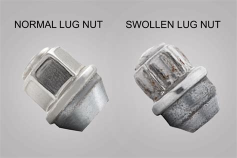 Swollen Lug Nuts: Causes and What To Do If Your Car Has Them - In The ...