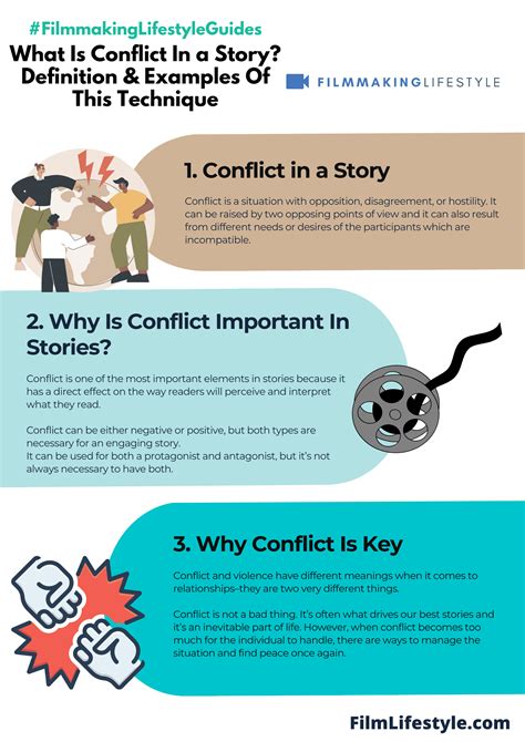 What Is Conflict In a Story? Definition & Examples Of This Technique