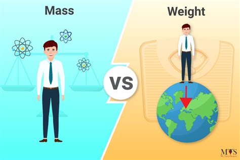 Difference Between Mass And Weight: Top 5 Differences