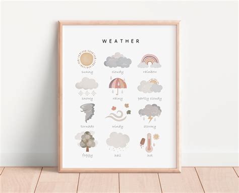 Weather Print, Kids Weather Poster, Kids Wall Decor, Educational Print ...