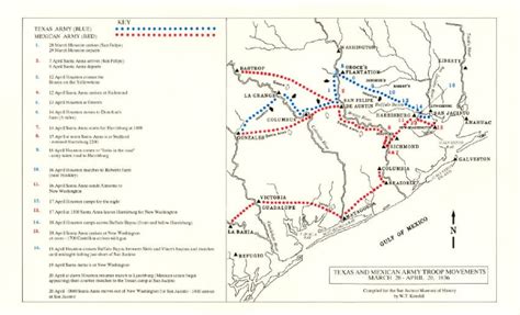 Why Was the 1836 Battle of San Jacinto Important? - History in Charts