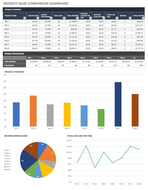 Excel Price Sheet Template ~ Excel Templates