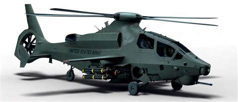 CAZASYHELICOPTEROS2: Air "Blitzkrieg": helicóptero del futuro al ...