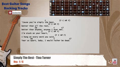 Simply The Best - Tina Turner Guitar Backing Track with scale, chords ...