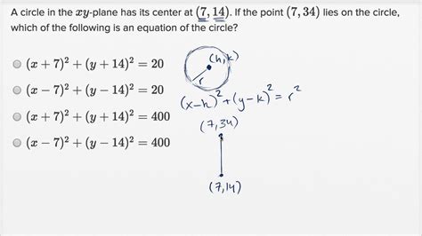 How To Calculate The Radius Of A