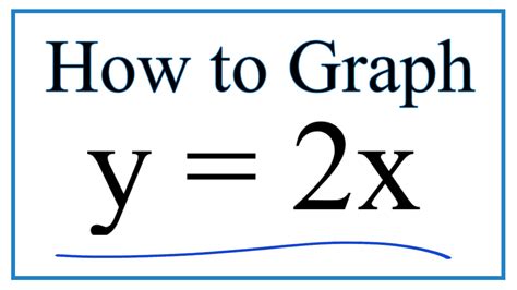 How to Graph y = 2x - YouTube