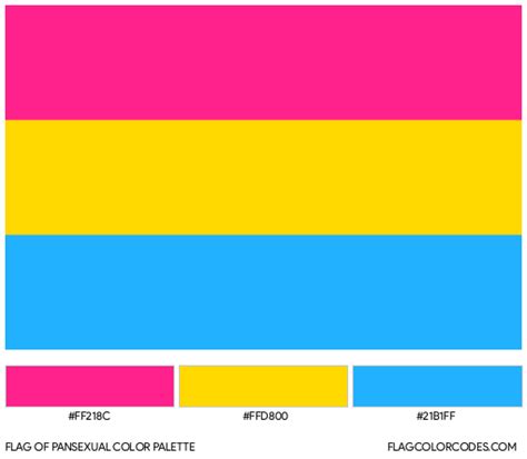 Pansexual flag color codes