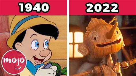 The Evolution of Pinocchio | Articles on WatchMojo.com