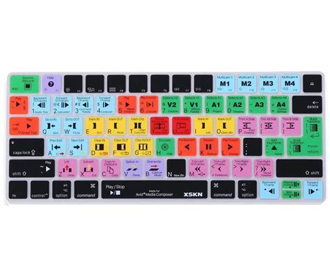 Cheap Polish Keyboard Layout, find Polish Keyboard Layout deals on line ...